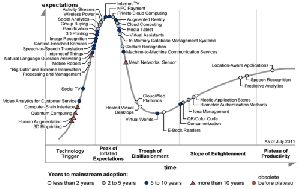 其OTAS Technologies的技术和数据分析业务正在分拆