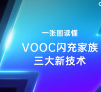OPPO举办VOOC闪充技术沟通会