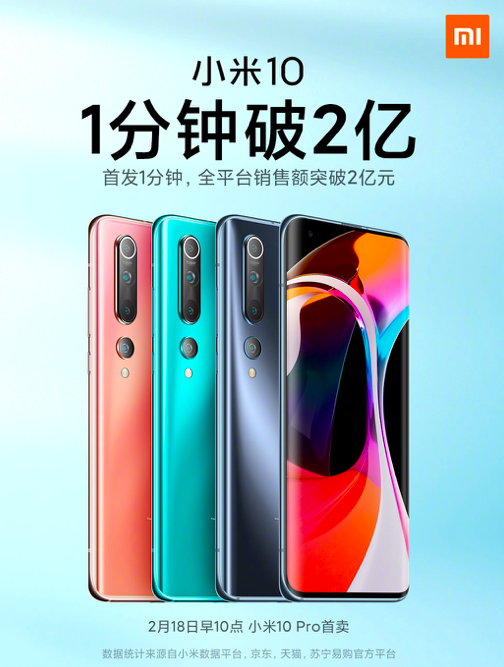 1分钟销售额破2亿!全球第一款能买到的骁龙865手机小米10首销热卖