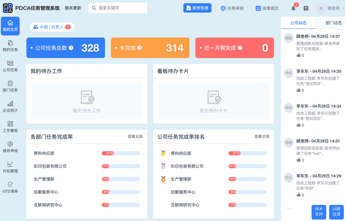 场景｜让重点工作万人对齐，蓝凌OA提效战略执行