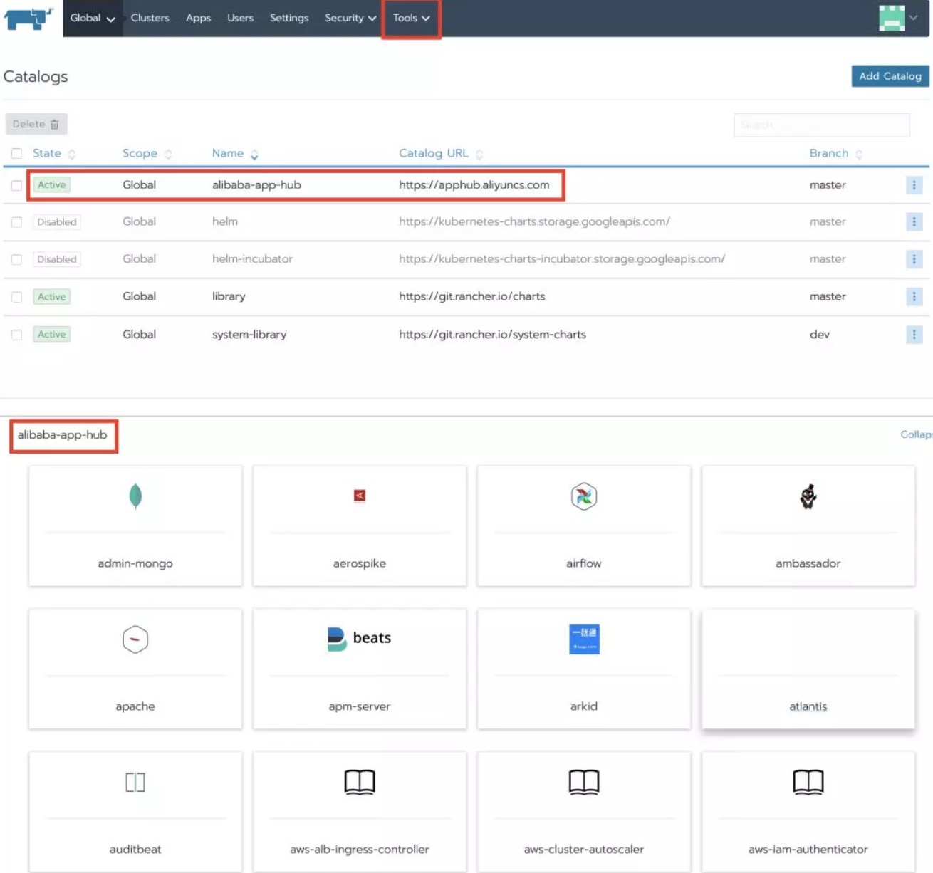 “只做Kubernetes分发版没有前途”   Rancher和阿里云的合作揭示容器下一步