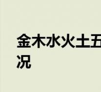 金木水火土五星连珠奇观要来了 具体是啥情况
