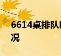 6614桌排队吃饭1180位等待打车 具体啥情况