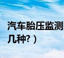 汽车胎压监测图标含义(汽车胎压监测图标有几种?)