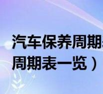 汽车保养周期表一览或者时间周期(汽车保养周期表一览)