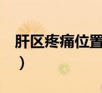 ʹλͼ  Ҹ(ʹλͼ)