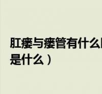 肛瘘是什么症状表现图片（肛瘘是什么）-第2张图片-潮百科