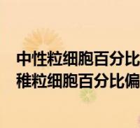 嗜酸性粒细胞偏低_嗜酸性粒细胞低是_嗜酸粒细胞偏低0.01