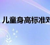 儿童身高标准对照表（儿童身高标准是多少）