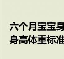 六个月宝宝身高标准体重是多少（6个月宝宝身高体重标准值）