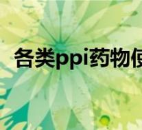 各类ppi药物使用区别（西药ppi是什么药）