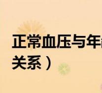 正常血压与年龄的对照（血压正常范围与年龄关系）