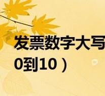 发票数字大写怎么写0到10(数字大写怎么写0到10)