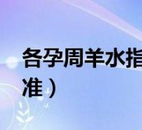 各孕周羊水指数标准cm(各孕周羊水指数标准)