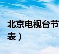 北京电视台节目表明日节目(北京电视台节目表)
