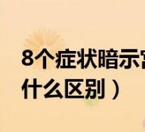 8个症状暗示宫外怀孕了（宫外孕和宫内孕有什么区别）