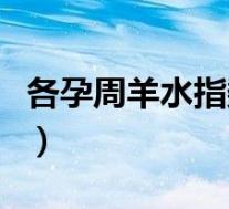 各孕周羊水指数标准表(各孕周羊水指数标准)